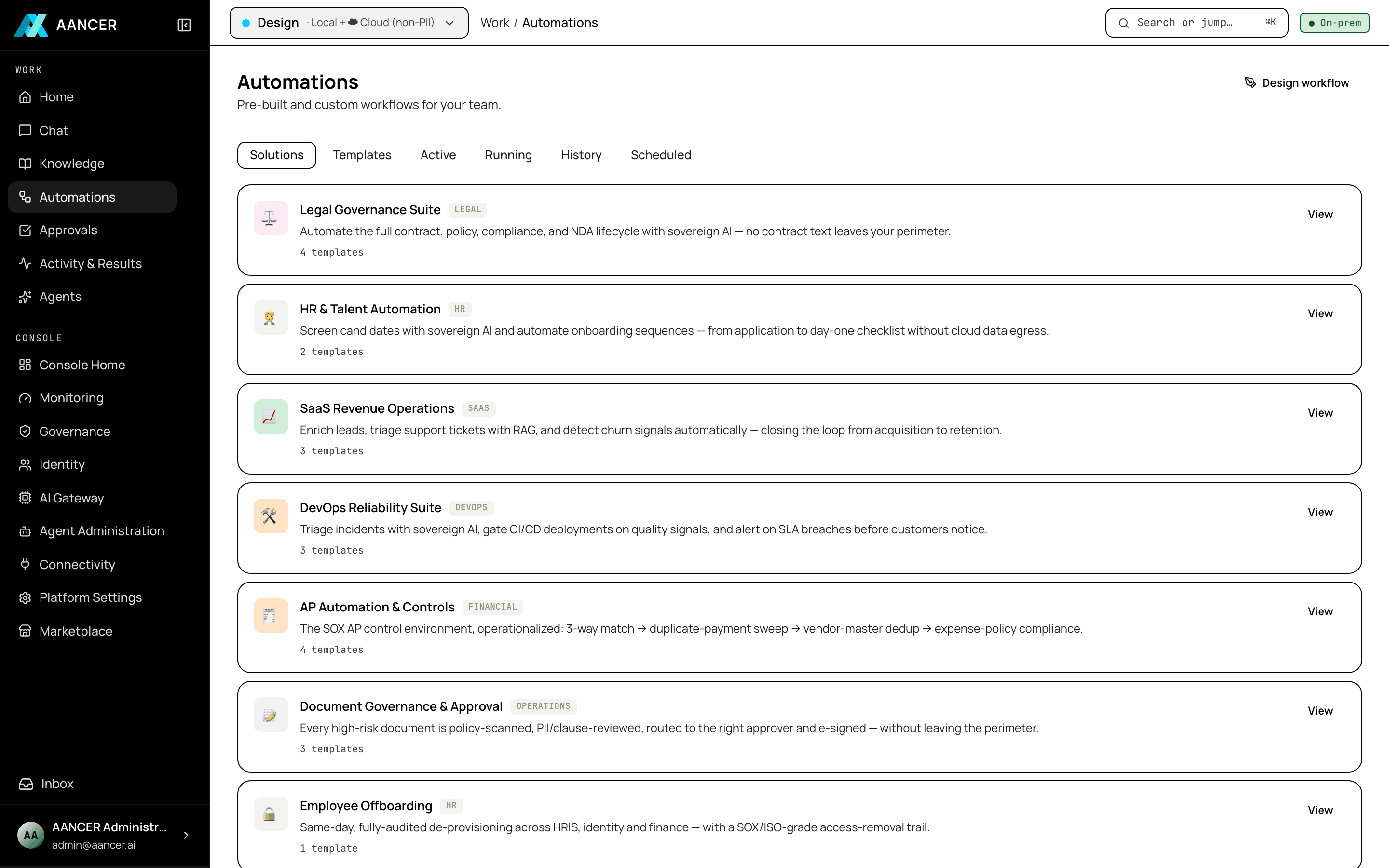 Workflow library
